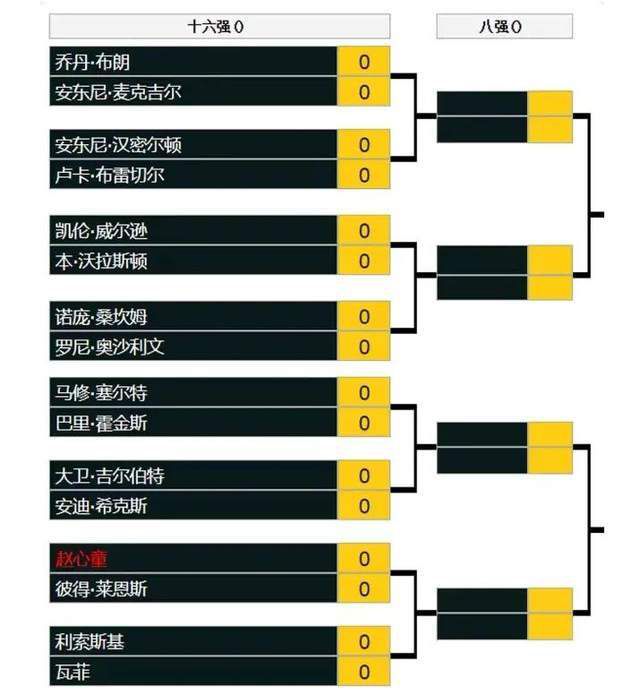 邮报表示，加拉格尔合同还剩18个月，如果接下来几周双方未能就续约条款达成一致，他可能在赛季中途意外离开。